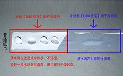 电子涂层剂的防水性能怎么样？