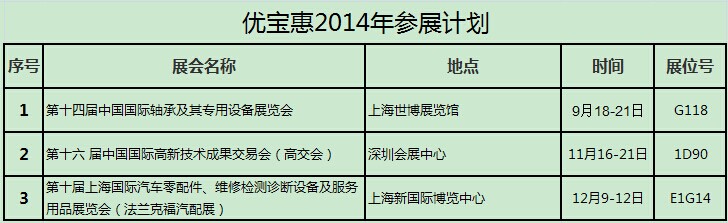 优宝惠2014年参展计划