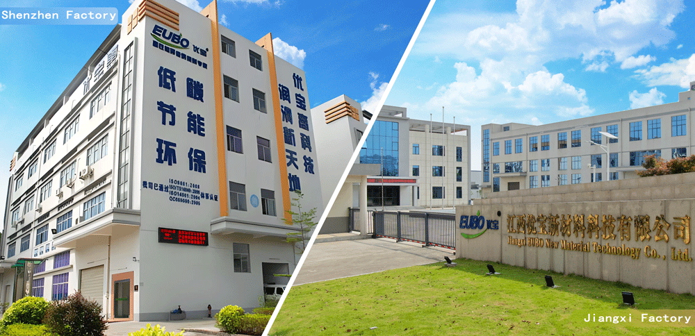 《走进优宝新材：25年专注，服务全球1000+客户的背后》